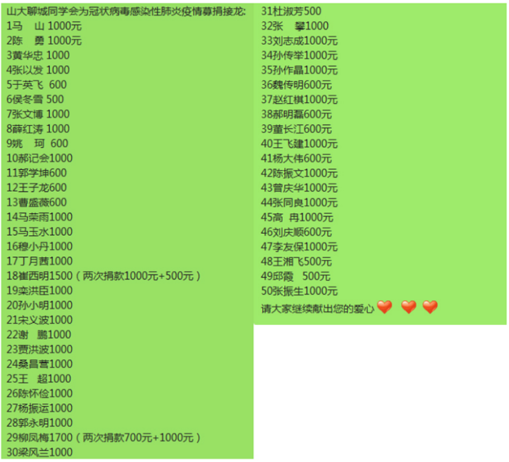 山大同学班捐款.png
